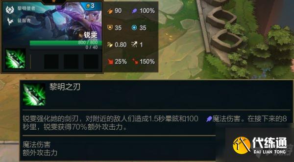 云顶之弈s5赛季锐雯怎么样属性图鉴分享