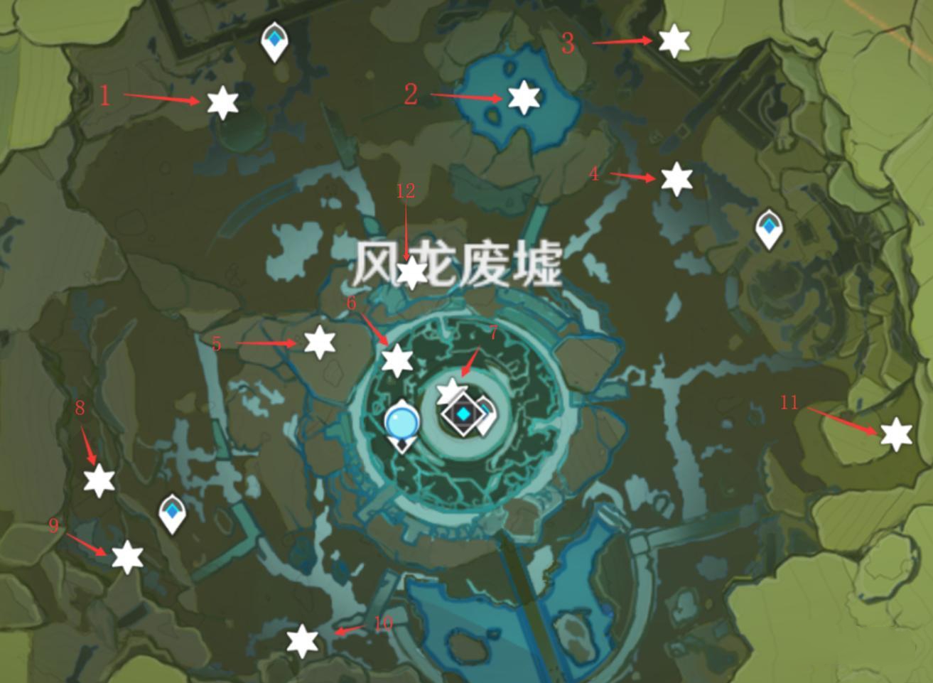 原神代练新闻资讯频道|原神代练资讯|原神代打资讯-代练通