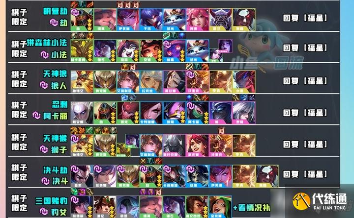 金铲铲之战福星强力阵容推荐