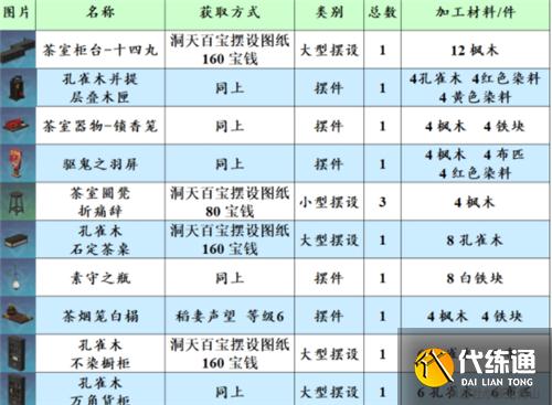 尘歌壶图纸大全图片