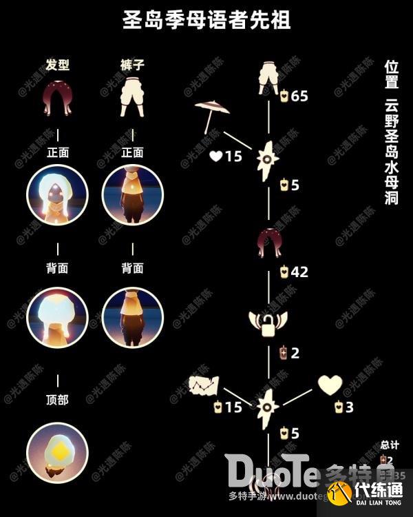 6969将会复刻圣岛季母语先祖6969先祖位置6969在云野圣岛