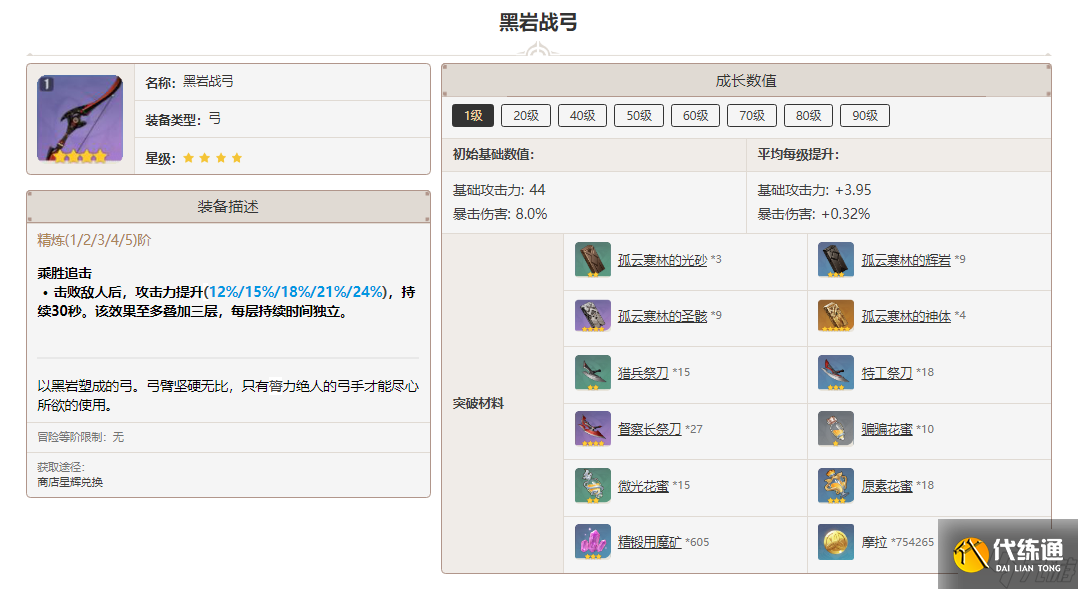 原神黑岩战弓突破材料一览