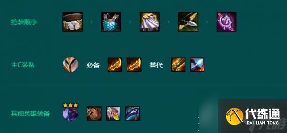 《云顶之弈》s9.5裁决天使阵容怎么玩